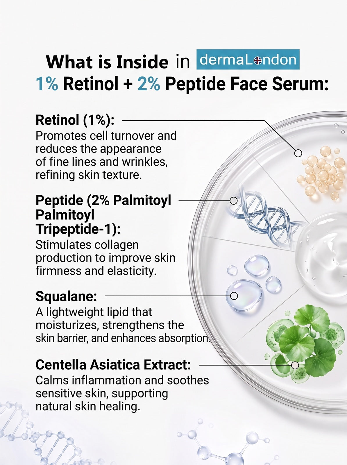 The Signature Age-Defying Complex – Vitamin C, Retinol &amp; Hyaluronic Skin Renewal System
