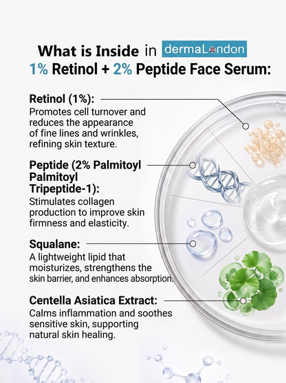 The Signature Age-Defying Complex – Vitamin C, Retinol &amp; Hyaluronic Skin Renewal System