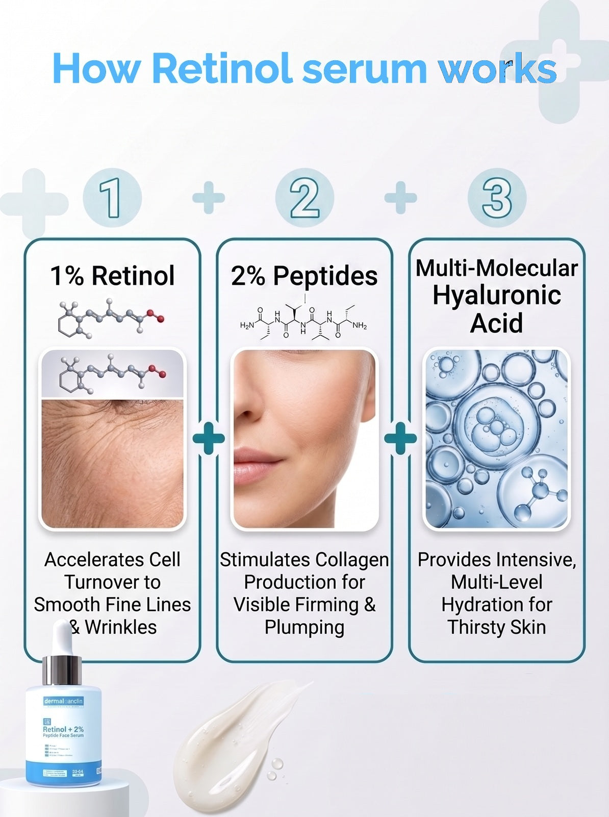 Retinol Serum – Anti-Aging, Fine Lines &amp; Wrinkle Reduction Serum