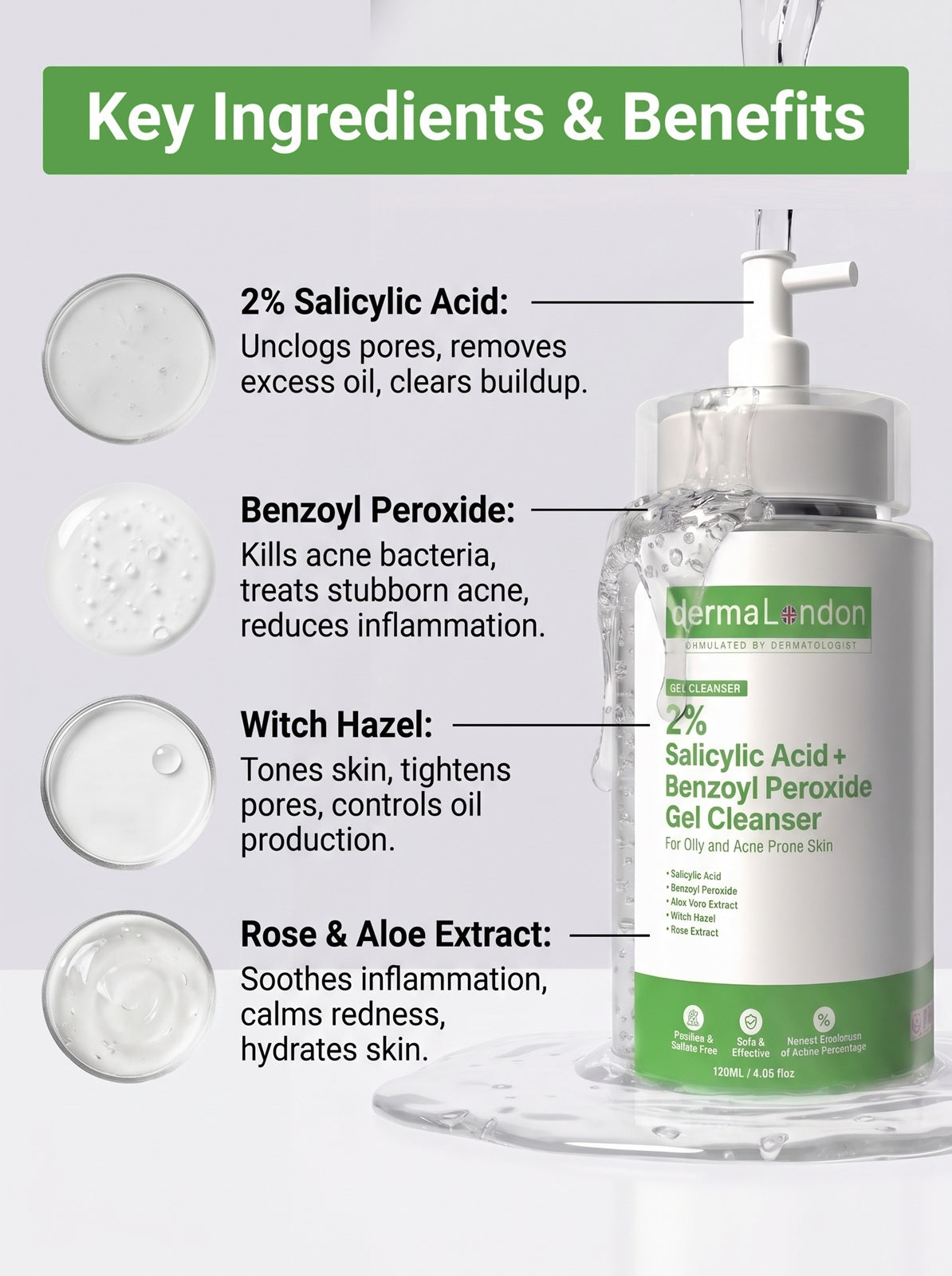 2% Salicylic Acid + Benzoyl Peroxide Gel Cleanser for Acne &amp; Oily Skin (120ml)