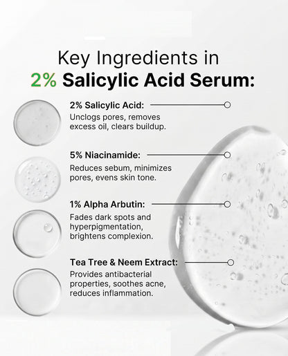 2% Salicylic Acid Face Serum with Niacinamide &amp; Alpha Arbutin – Acne, Oil &amp; Blackheads Control (30ml)