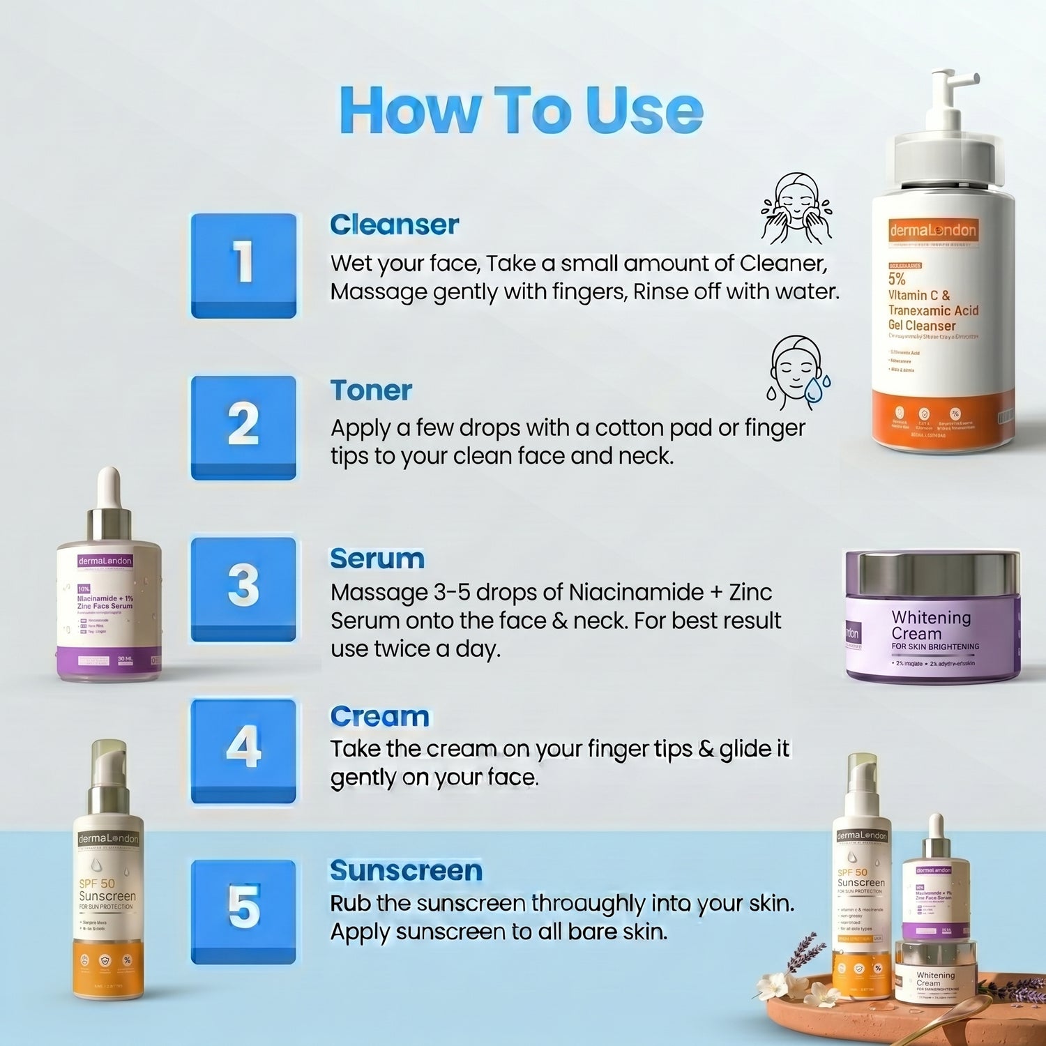 Daily Skin Renewal &amp; Glow Defense Kit - Niacinamide Serum, Whitening Cream &amp; SPF 50+ Sunscreen