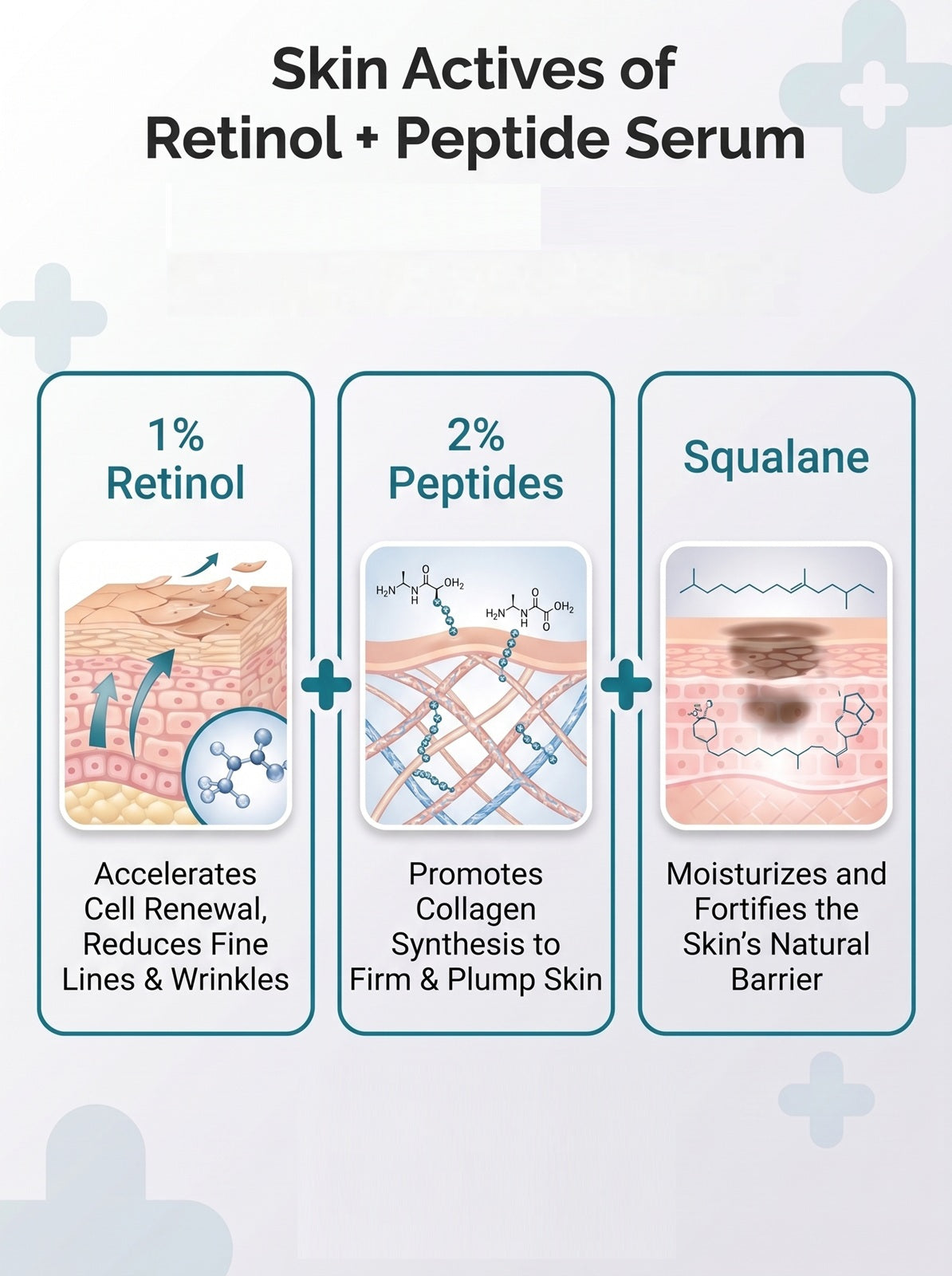 Retinol Serum – Anti-Aging, Fine Lines &amp; Wrinkle Reduction Serum