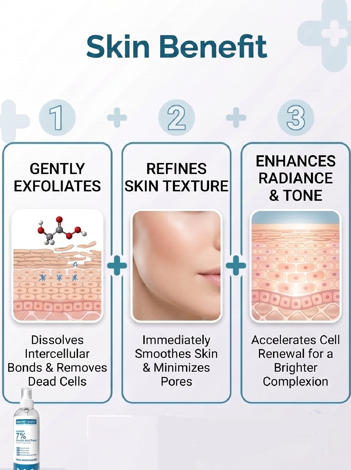 7% Glycolic Acid Exfoliating Toner for Bright &amp; Smooth Skin