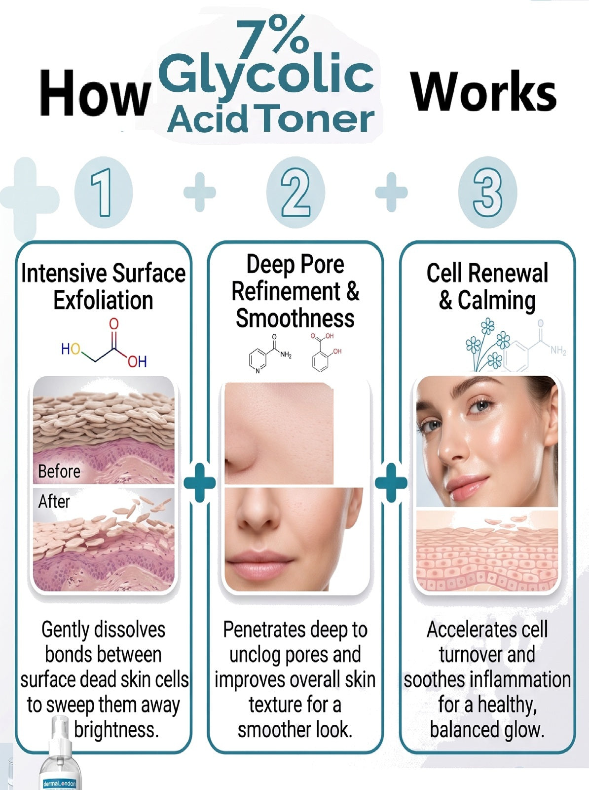 7% Glycolic Acid Exfoliating Toner for Bright &amp; Smooth Skin