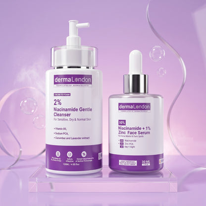 Acne Marks &amp; Pore Perfecting Duo – Niacinamide Cleanser + Zinc Serum