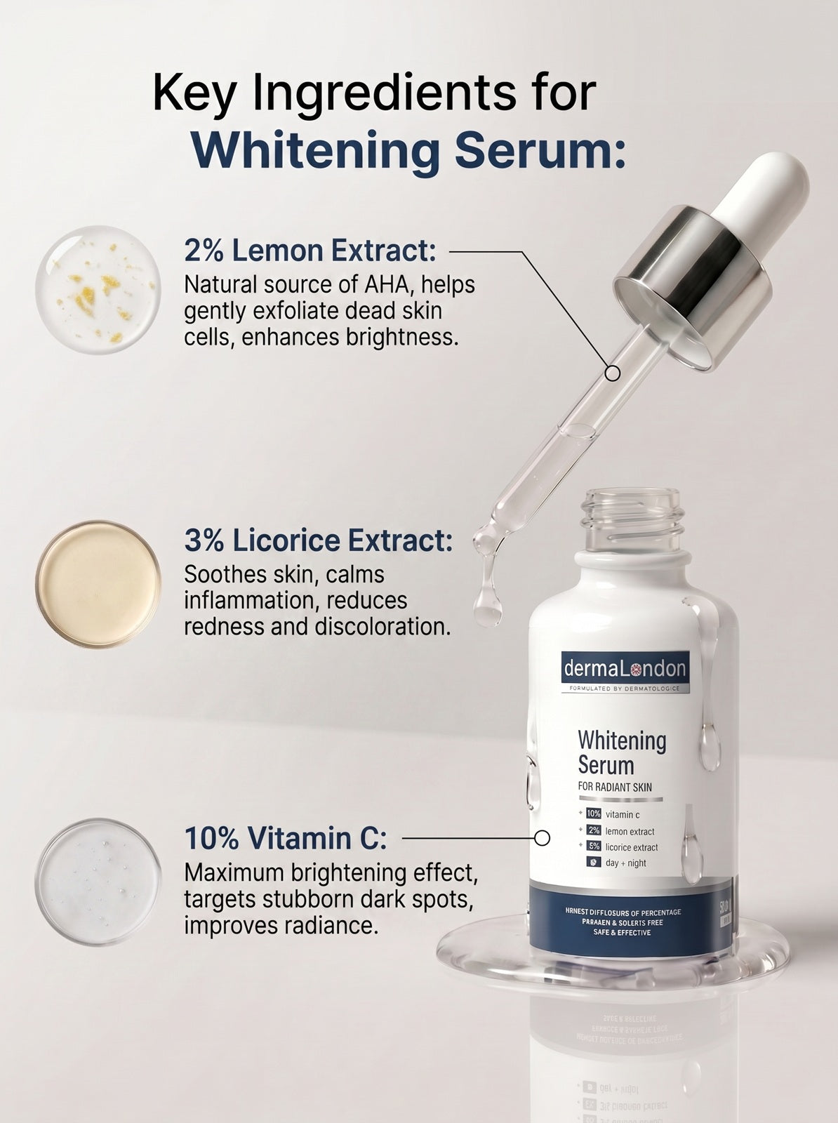 Skin Whitening Serum with 10% Vitamin C &amp; 2% Lemon Extract - 30ML