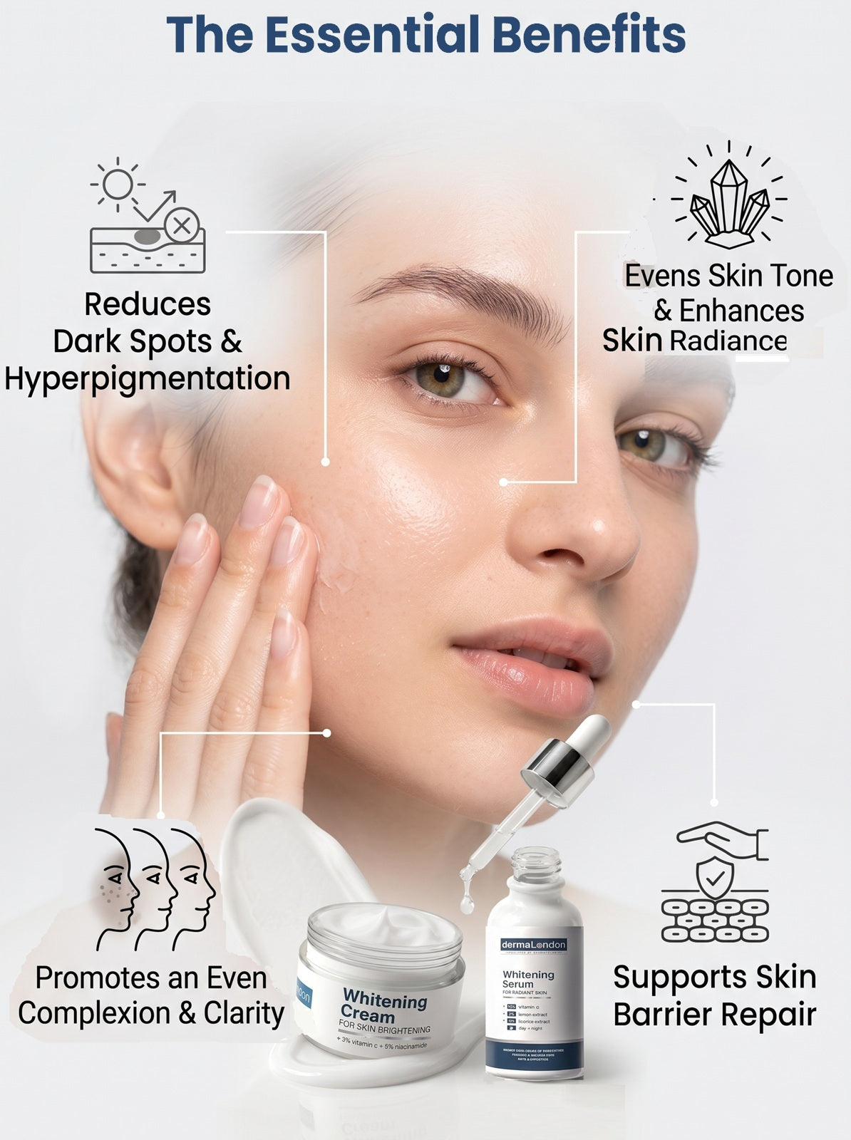Skin Brightening Kit – Vitamin C Whitening Serum &amp; Cream